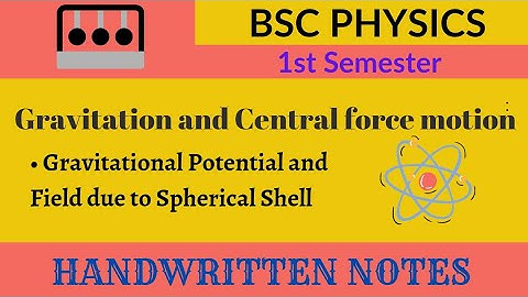 Gravitational Potential and Field due to Spherical Shell | Gravitation and Central force motion |