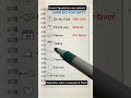 Learn Spanish in one minute #learn #tiktok #trending $#english #education #shortsfeed #shorts #reels