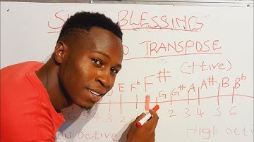 ‼️‼️ 🎹HOW TO TRANSPOSE FROM ANY KEY TO F# the lesson by Shem blessing