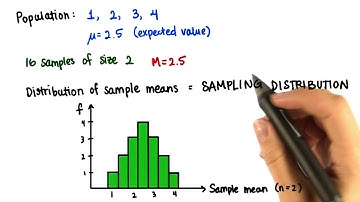 Probability Mean - Intro to Descriptive Statistics