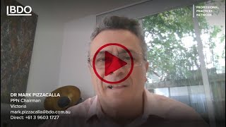 Three Minutes with Mark - Employee v Contractor
