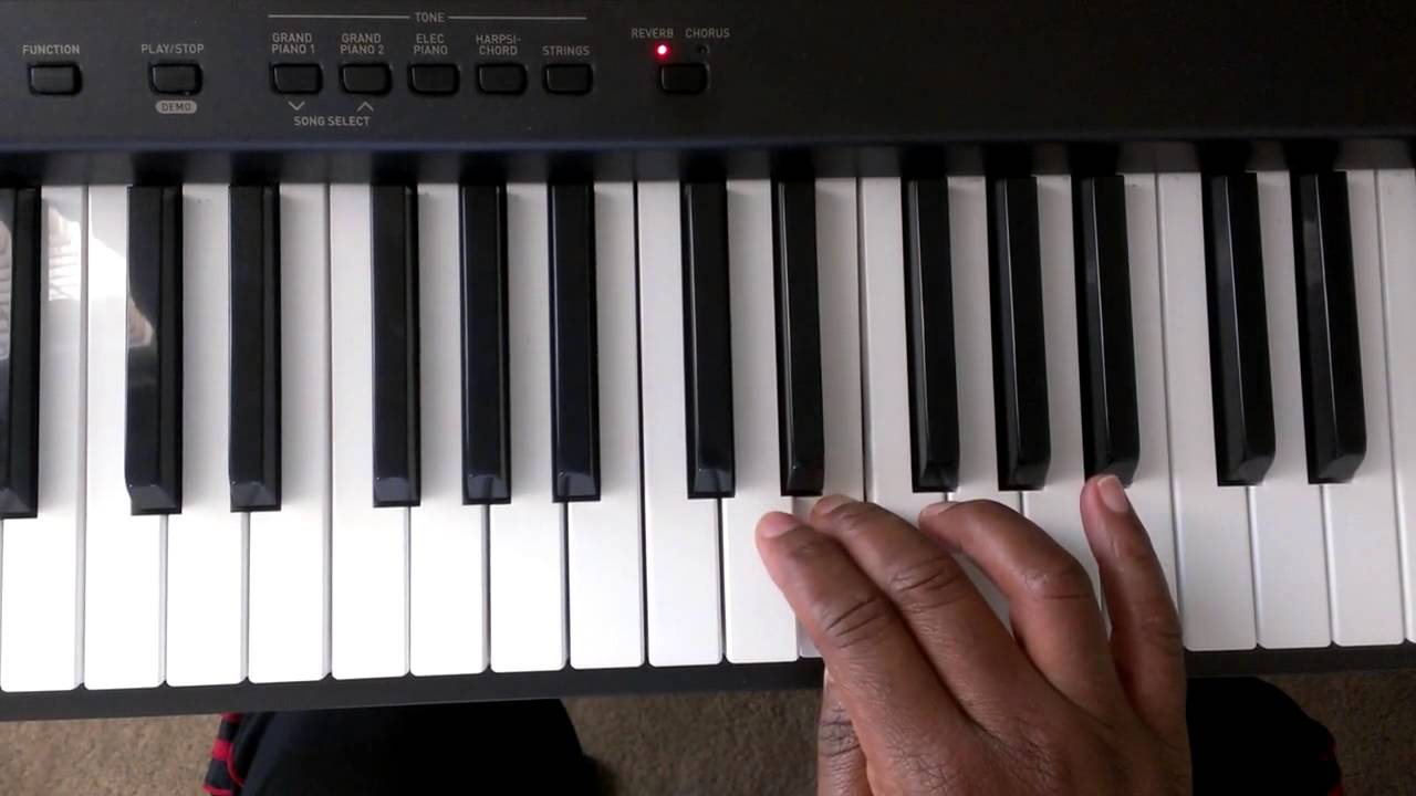 Major Scales: How to Play C Major Scale on Piano (Right and Left hand ...