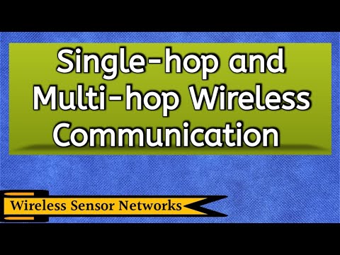 Single-hop and Multi-hop Communication in Hindi | Wireless Sensor Networks (WSN)