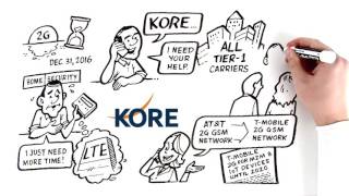 KORE IoT and M2M Video Guide Series: 2G AT&T GSM to 2G T-Mobile GSM to LTE screenshot 1