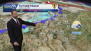 High Wind Warnings and Wind Advisories issued again today along with Red Flag Warnings for fire d...