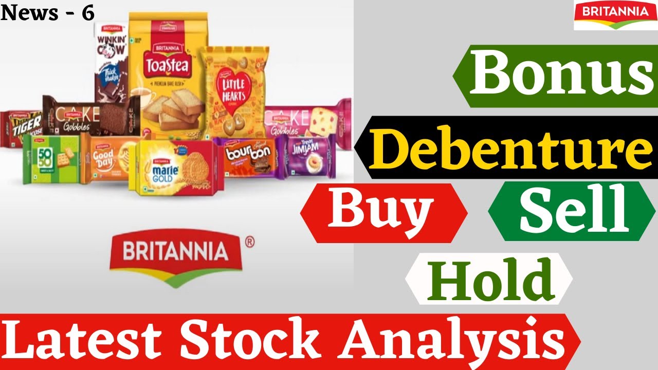 Britannia Share News Today | Britannia Share Price Target | Britannia Share Latest News Today
