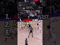 NBA Tuesday Locks