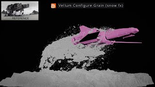Houdini Vellum Grain | Snow FX – Fighter Jet Collision | BREAKDOWN | #vellum #houdini #MPM