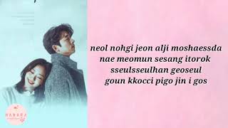 Ailee - I Will Go To You Like The First Snow (Ost. Goblin) Karaoke/Instrumental