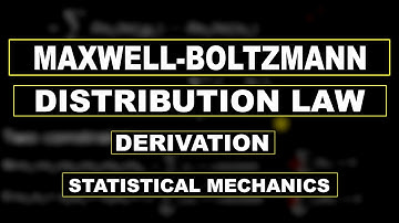Maxwell Boltzmann Distribution law (Derivation) by mathOgenius