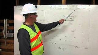 construction math certified 2% slope #1 HEO david lange