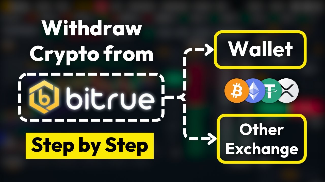 How to withdraw Crypto from Bitrue ✅ Crypto Withdrawal Tutorial  (Step-by-Step)