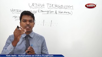 Multiplications in vedic maths | Urdhva Tiryagbhyam | Speed Maths | Vedic Mathematics