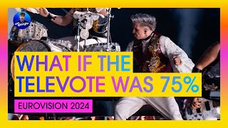 Eurovision 2024: What If the Televote was 75% and the Jury 25%!