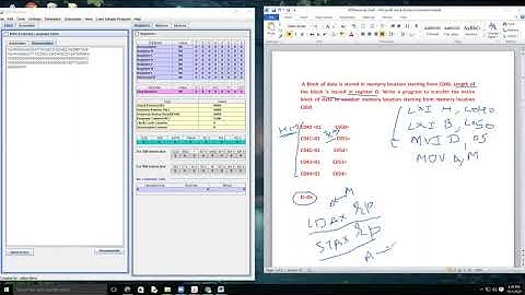 CH 2(Lecture19)CS2 Instruction Set and Programming of 8085 Microprocessor