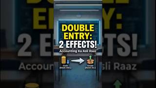 Why Every Transaction Has 2 Effects? (Dual Aspect Concept) ⚖️ #accounts #accounting #commerce