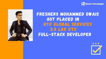 Besant Technologies Rajajinagar Reviews | Mohammed Got Placed in HTC | Full Stack Course Rajajinagar