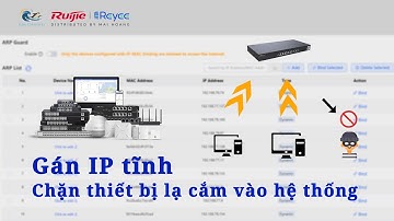 Chặn thiết bị lạ cắm vào hệ thống, sử dụng " Bind " gán IP tĩnh | Gateway Ruijie|Reyee.