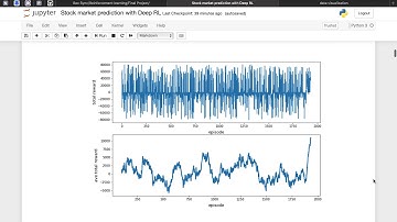 EECS 495 Reinforcement Learning Final project_Yanrong Ji & Hanyin Wang