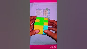 Impossible Rubik