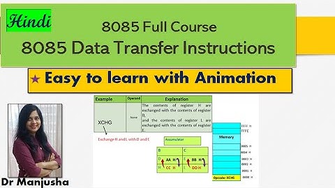 8085 Data Transfer Instructions in Hindi : Dr Manjusha  Deshmukh