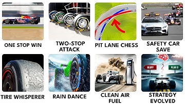 Every F1 Pit Stop Strategy Explained In 9 Minutes