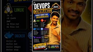 🔥😱DevOps Commands Cheat Sheet | Linux, Git, Docker, Kubernetes & AWS 🚀 #aws #awsbeginner #linux