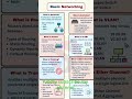 Basic of networking | Dns | DHCP | Router | Switch #networking #networkingtools