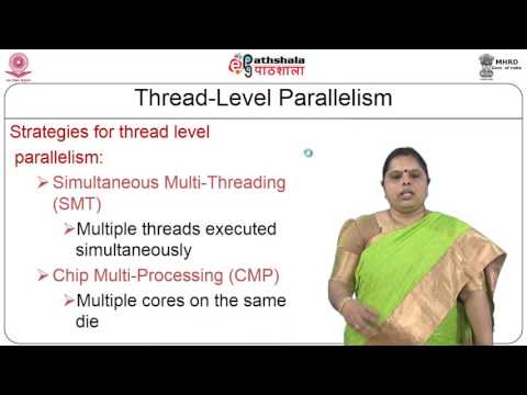 Thread Level Parallelism