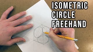 How to Draw an Isometric Circle Freehand