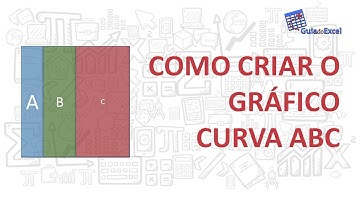 Gráfico curva ABC no Excel