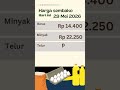 Harga Sembako Terbaru Hari Ini ⚡ Update Pasar