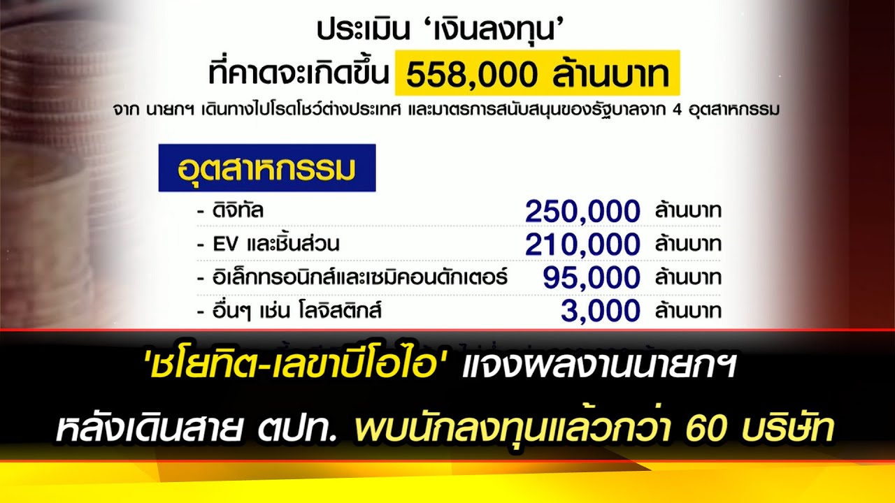 'ชโยทิต-เลขาบีโอไอ' แจงผลงานนายกฯ หลังเดินสาย ตปท. คาดมีเม็ดเงินลงทุนกว่า 558,000 ล้านบาท