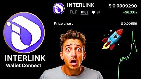 Interlink Network Withdrawal 💸 | How to Withdraw ITLG to MetaMask + Price Prediction 2025