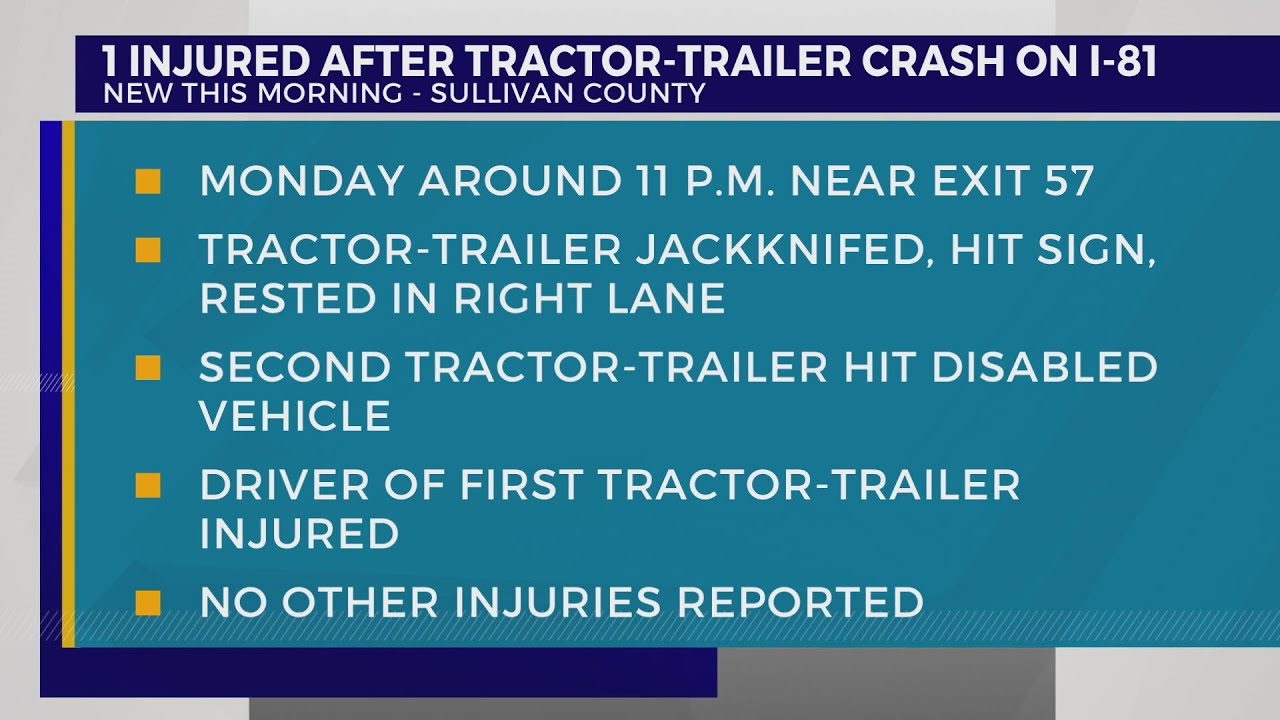 THP: 1 injured after tractor-trailer crash on I-81 in Sullivan County ...