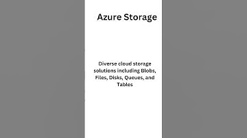 Azure Interview Questions 6