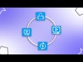 Professional Loop Animation in After Effects | No Plugins @SonduckFilm