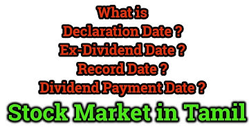 What is Ex-Dividend & Record Date | dividend Date Explained