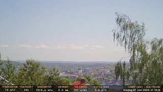Timelapse Cam 2 - 7. juni 2023