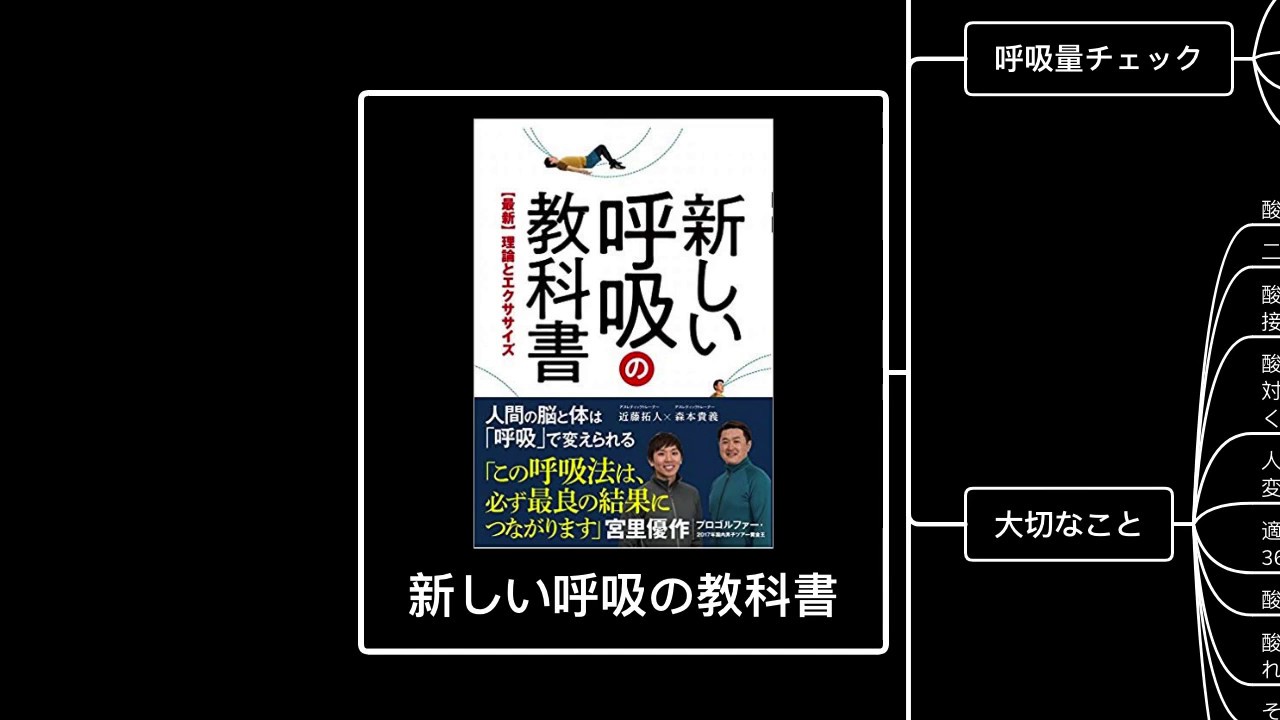 新しい呼吸の教科書 読書メモ Youtube