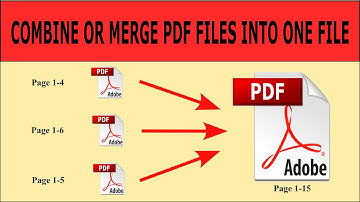 How to Combine PDF Files into One | How to Merge PDF Files FREE