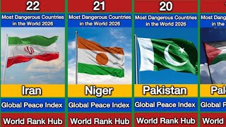 Top 50 Most Dangerous Countries in the World 2026 | World Rank Hub | Dangerous Countries in 2026 |  Net Worth