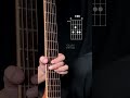 Bossa Nova Chords Progressions #guitartutorial