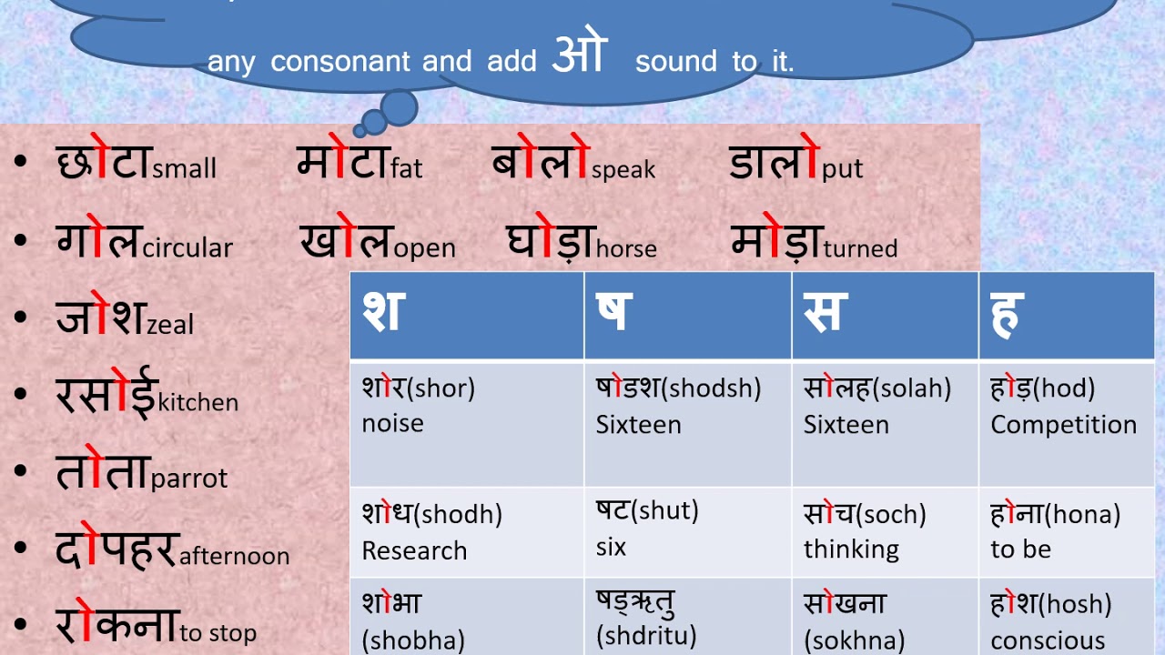 9 Learn Hindi Pronunciation vyanjan 7 श ष स ह ओ और औ मात्रा for non