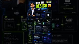 The Secret Chrome Extension Every Frontend Developer Needs 💯 #ai #coding #shorts #video #design#free