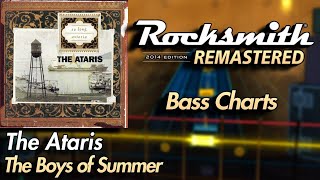 The Ataris - The Boys of Summer | Rocksmith® 2014 Edition | Bass Chart