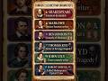Major Dramatist of Elizabethen Age in 15 sec | save this for later | UGCNET-ENGLISH