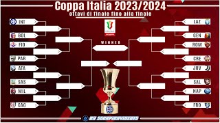 Coppa Italia 2023-2024 | Sfida ai Rigori, Ottavi di Finale fino alla Finale | COM vs COM