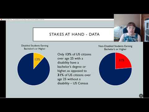 Accessibility & Universal Design Learning - YouTube