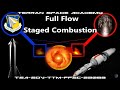 What is Full Flow Staged Combustion?